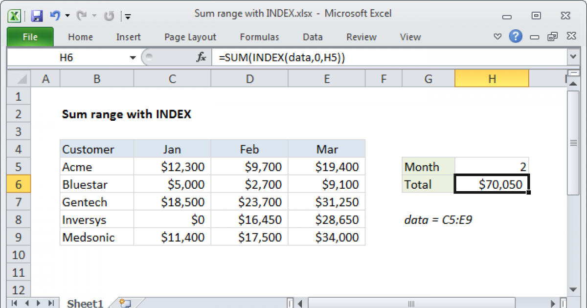 Sum Range With INDEX - Excel Formula | Exceljet